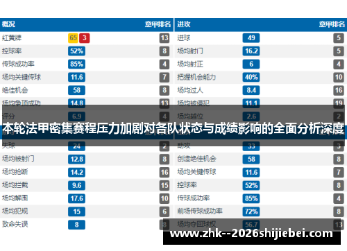 本轮法甲密集赛程压力加剧对各队状态与成绩影响的全面分析深度