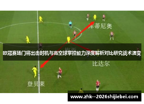 欧冠赛场门将出击时机与高空球掌控能力深度解析对比研究战术演变