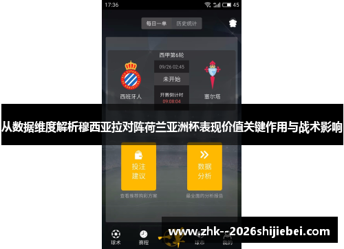 从数据维度解析穆西亚拉对阵荷兰亚洲杯表现价值关键作用与战术影响 从数据维度解析穆西亚拉对阵荷兰亚洲杯表现价值关键作用与战术影响