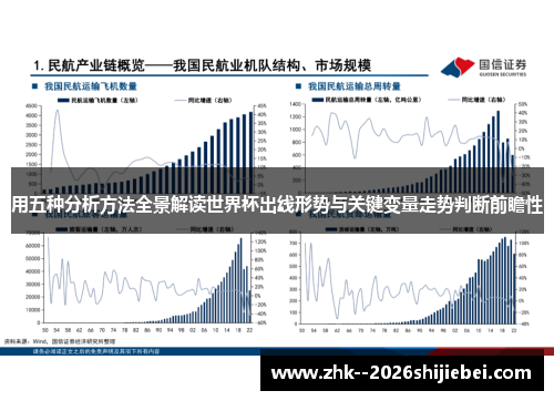 用五种分析方法全景解读世界杯出线形势与关键变量走势判断前瞻性
