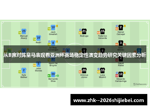 从B席对阵皇马表现看亚洲杯赛场稳定性演变趋势研究关键因素分析