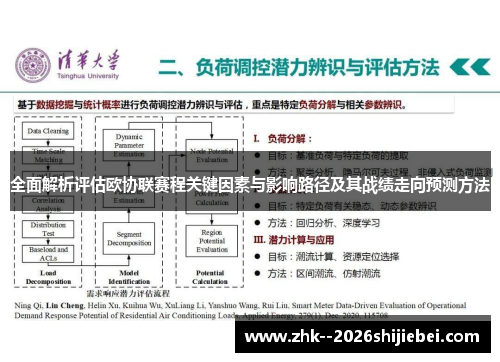 全面解析评估欧协联赛程关键因素与影响路径及其战绩走向预测方法