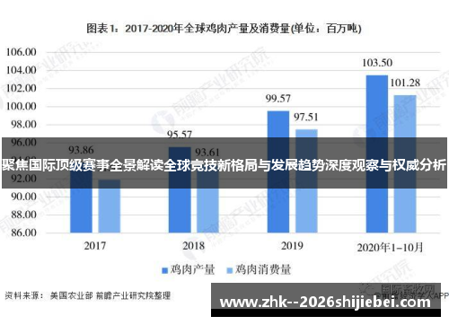 聚焦国际顶级赛事全景解读全球竞技新格局与发展趋势深度观察与权威分析 聚焦国际顶级赛事全景解读全球竞技新格局与发展趋势深度观察与权威分析